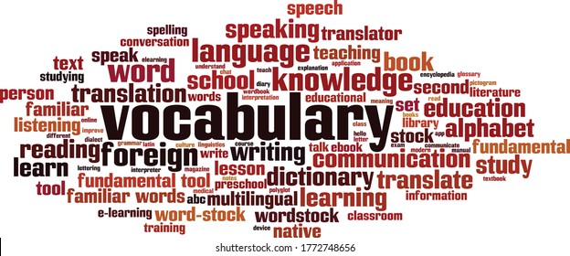 vocabulary-word-cloud-concept-collage-260nw-1772748656